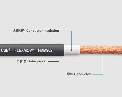 FMM902 動力電纜